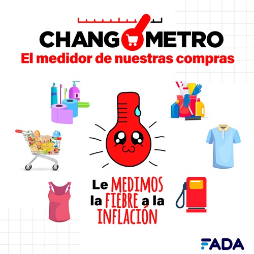 #CÁTEDRAAVÍCOLA | #Inflación #Changómetro // Entrevista con David Miazzo (Economista y Coordinador de Investigaciones de FADA)