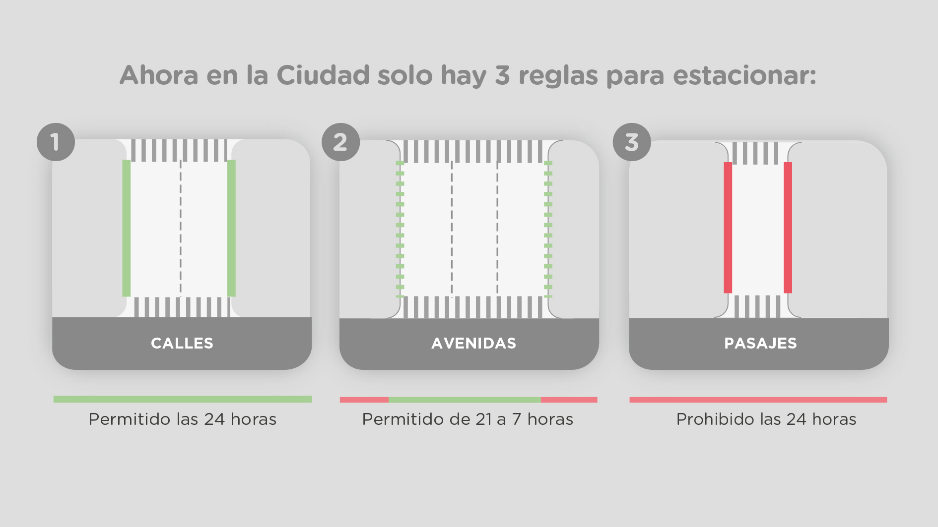 normativa estacionamiento 07